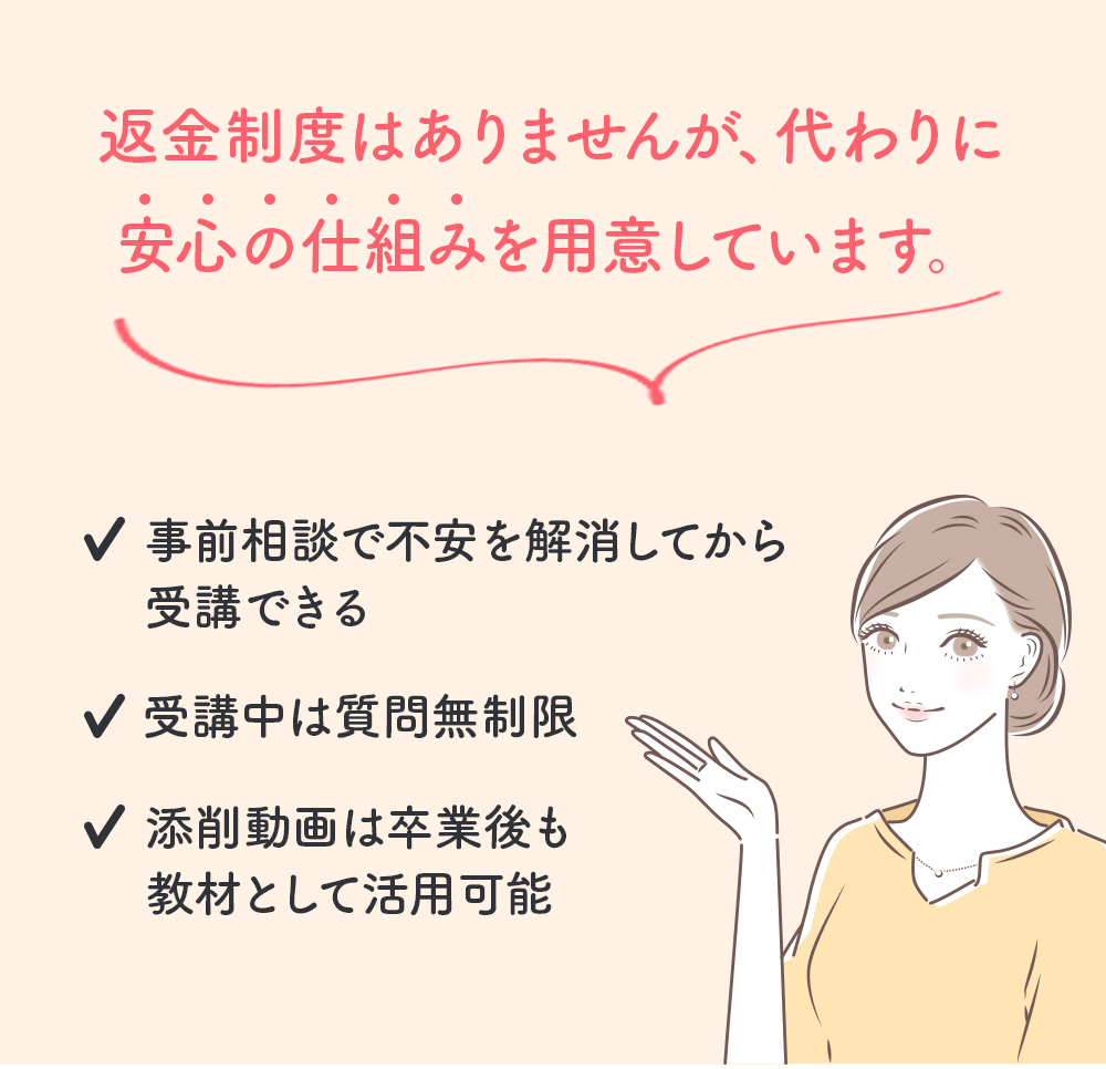 返金制度はありませんが安心の仕組みを用意しています。