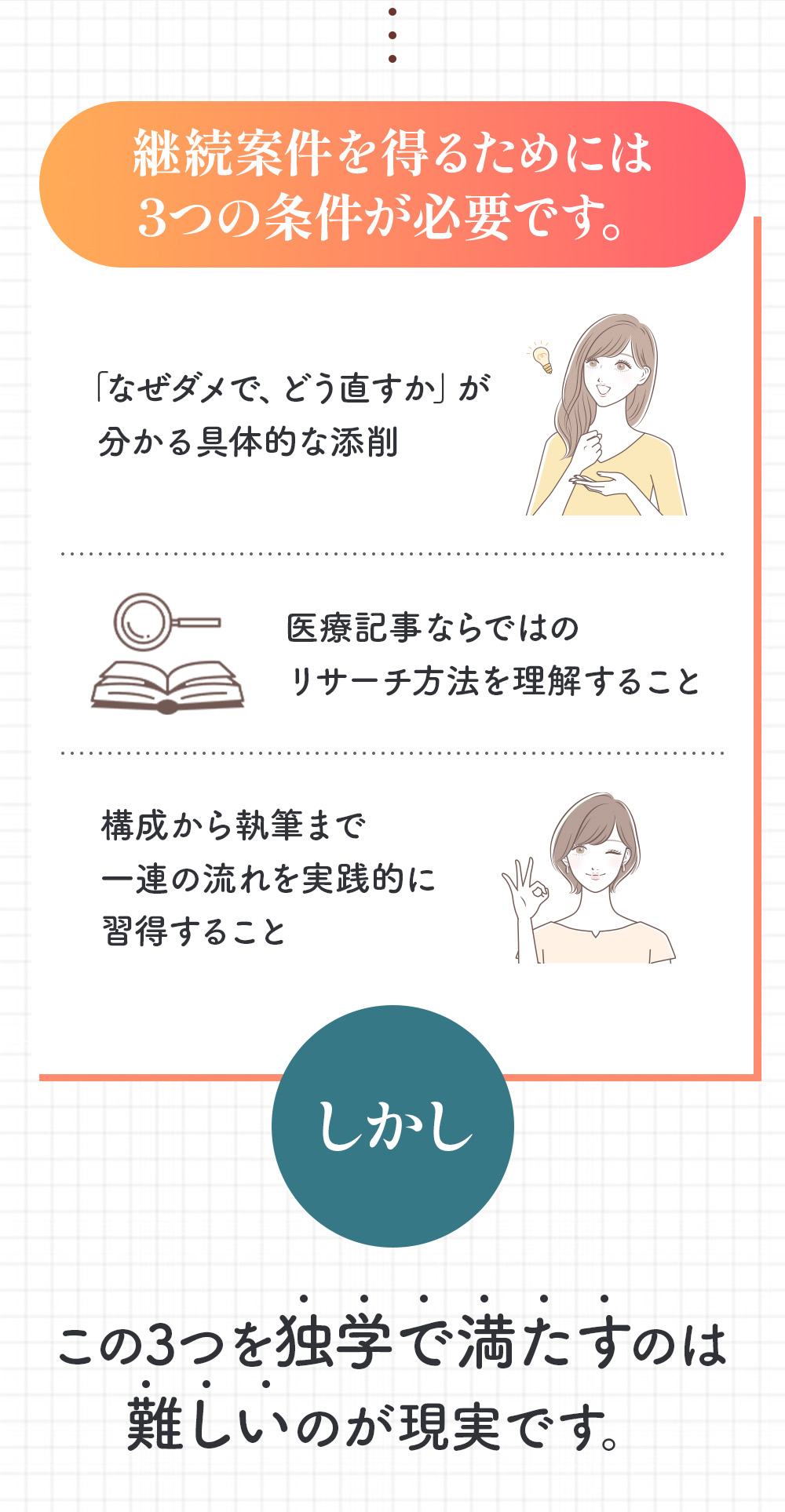 継続案件を得るためには3つの条件が必要です。しかしこの3つを独学で満たのは難しいのが現実です。